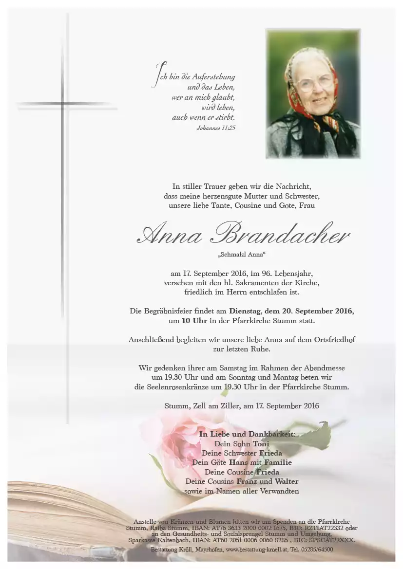 Parte von  Anna Brandacher